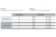 Tolerances of stainless pipes